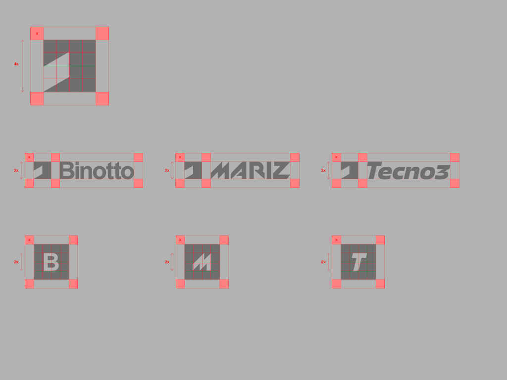 Symbol Brand Architecture